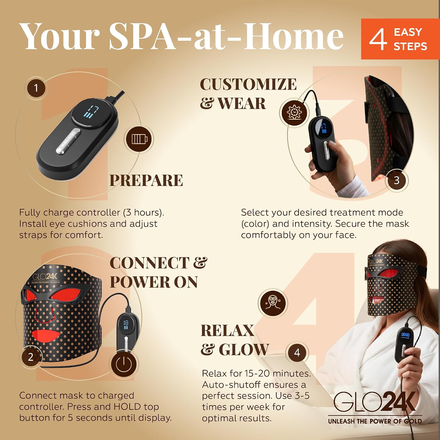 GLO24K LED Face Mask Light Therapy – Red Light Therapy Mask with 7 Color Modes, Infrared LED Facial Mask, Rechargeable Skin Care Device for At-Home Use