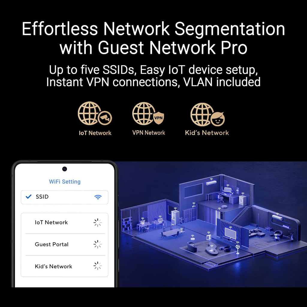 ASUS RT-BE88U Dual-Band WiFi 7 AiMesh Extendable Performance Router, 4K-QAM, MLO, Dual 10G Ports, SFP+, 4X 2.5G Ports, 4X 1G Ports, 34G WAN/LAN Capacity, Network Security, Built-in VPN