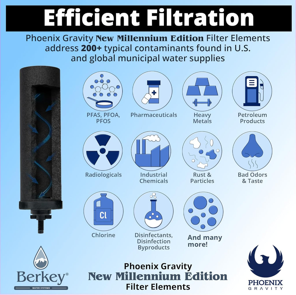 Berkey - Phoenix Gravity New Millennium Edition Water Filter Elements (Set of 8) - NMCL Endorsed Replacement in Lieu of Black Berkey Elements BB9-2