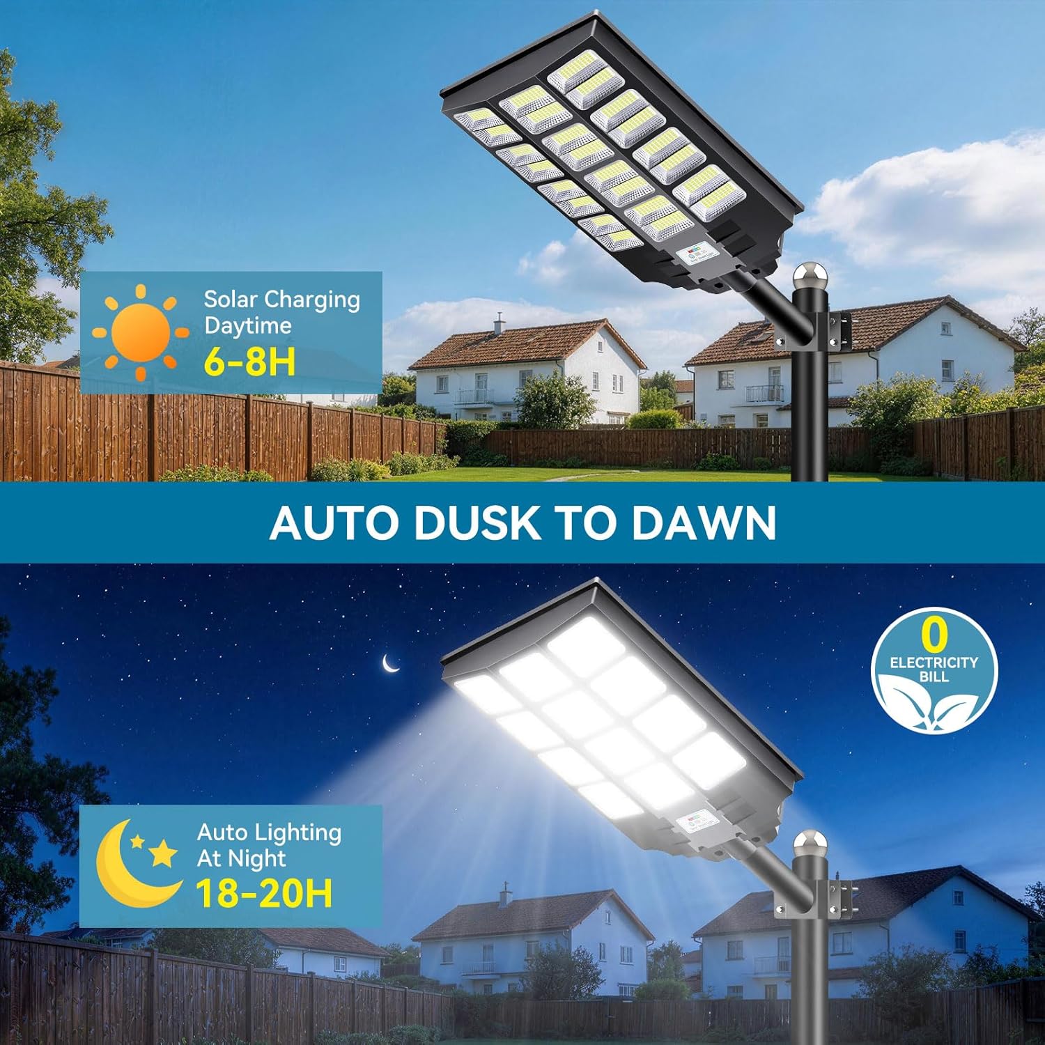 VOOJOY 8000W Solar Street Lights Outdoor Waterproof, Dusk to Dawn Solar Lights Outdoor with Motion Sensor and Remote Control for Yard, Parking Lot, Garage, Street, 2 Pack