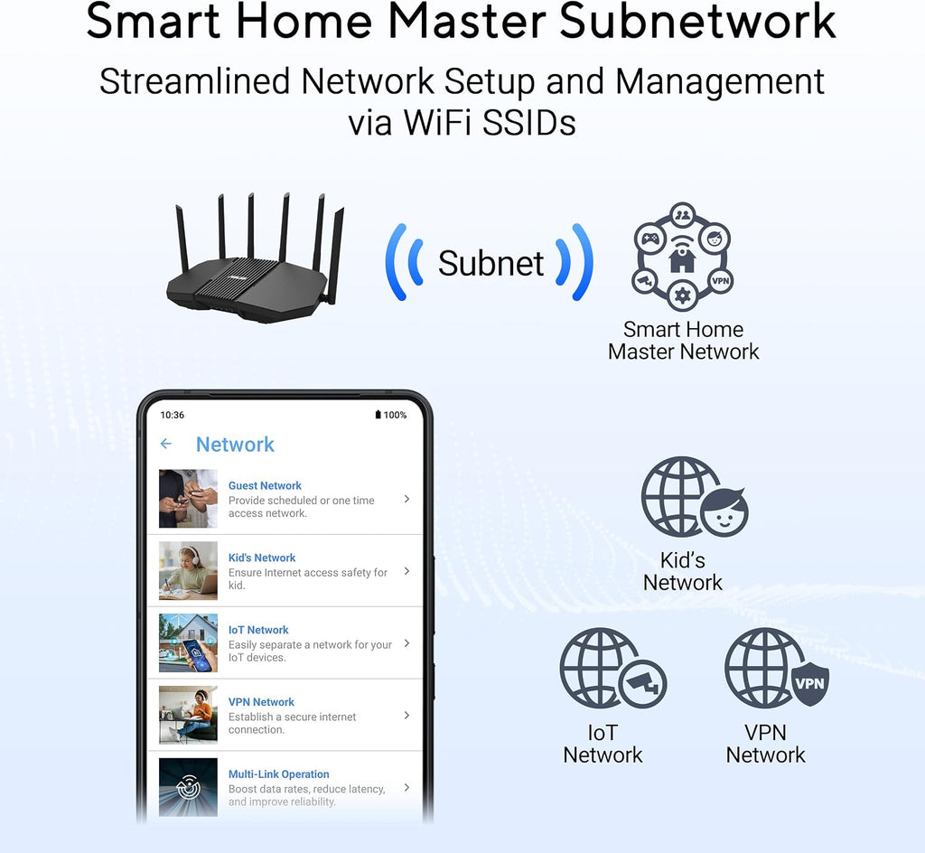 ASUS RT-BE90U Tri-Band WiFi 7 Router: Commercial-Grade Network Security, AiMesh Extendable Router, Quad 2.5G Ports, Smart Home Master