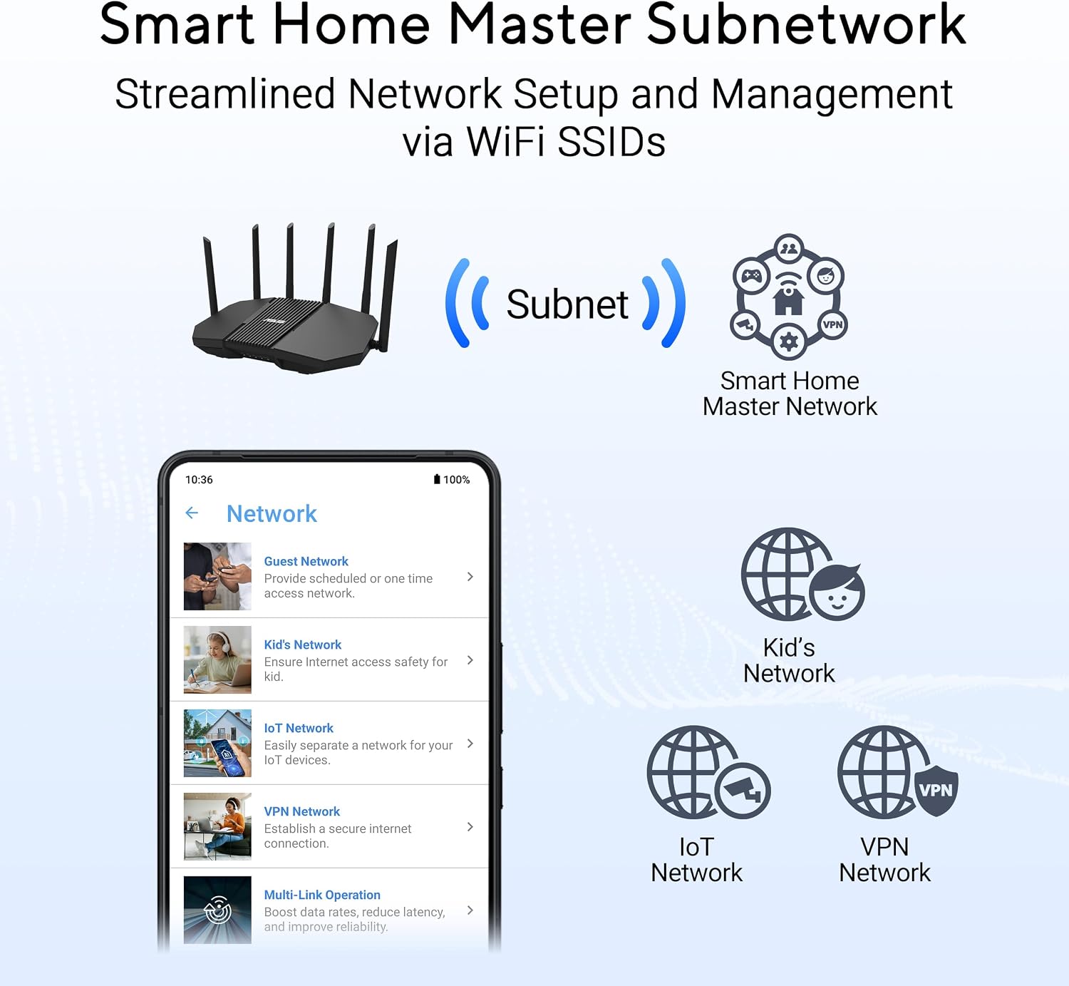 ASUS RT-BE90U Tri-Band WiFi 7 Router: Commercial-Grade Network Security, AiMesh Extendable Router, Quad 2.5G Ports, Smart Home Master