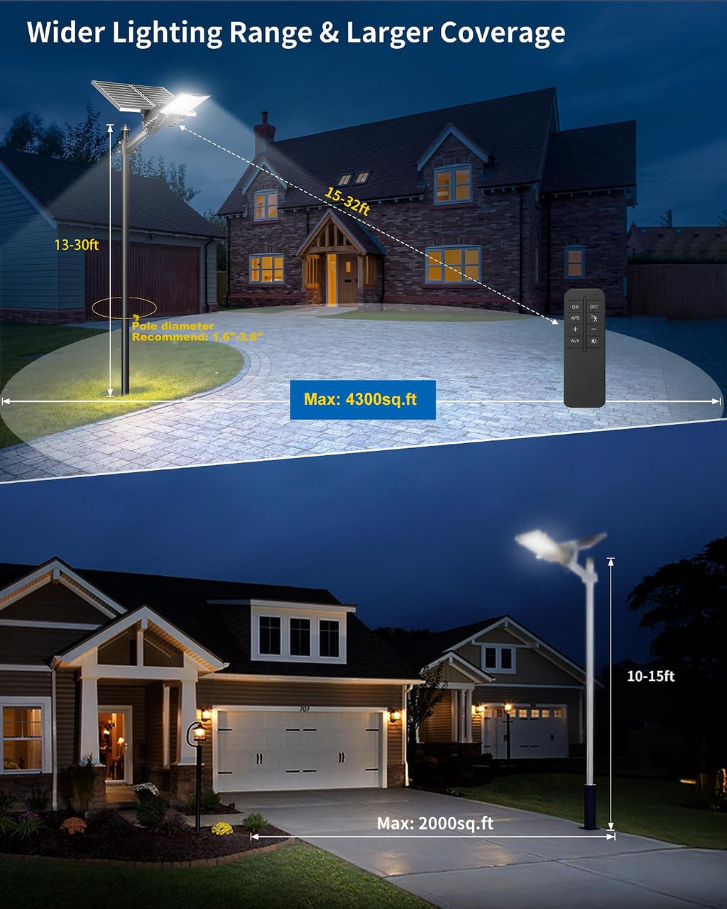 Ofuray OL-18000W Solar Street Lights Outdoor,60,000Mah High Power Solar Security Flood Lights Parking Lot Lights Commercial Dusk to Dawn,IP67 6500k Led with Remote for Street,Court,Barn