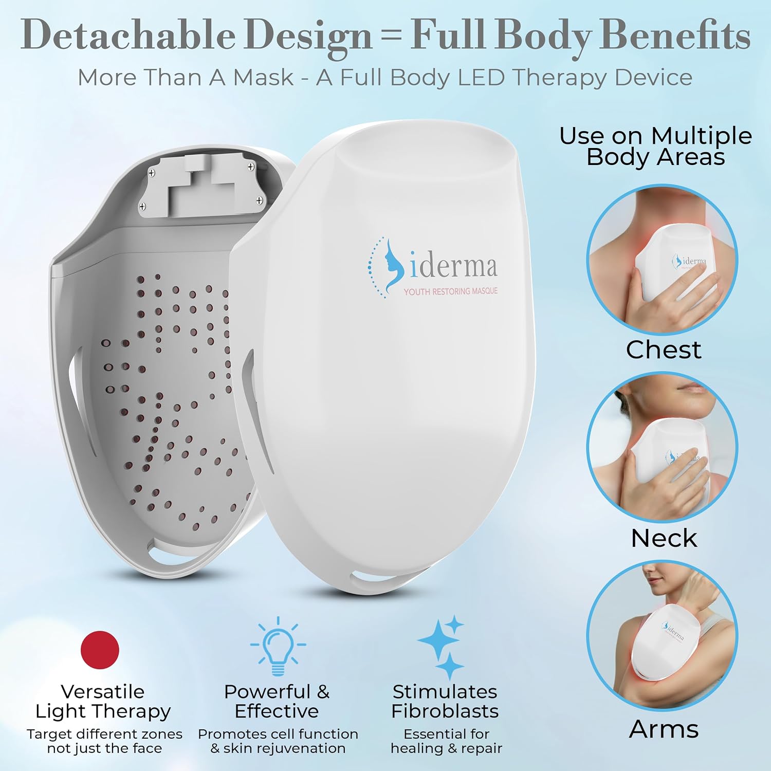 Red Light Therapy for Face – LED Face Mask for Eyes, Neck & Skin | Infrared Therapy Mask for Anti-Aging, Wrinkles, Skin Rejuvenation