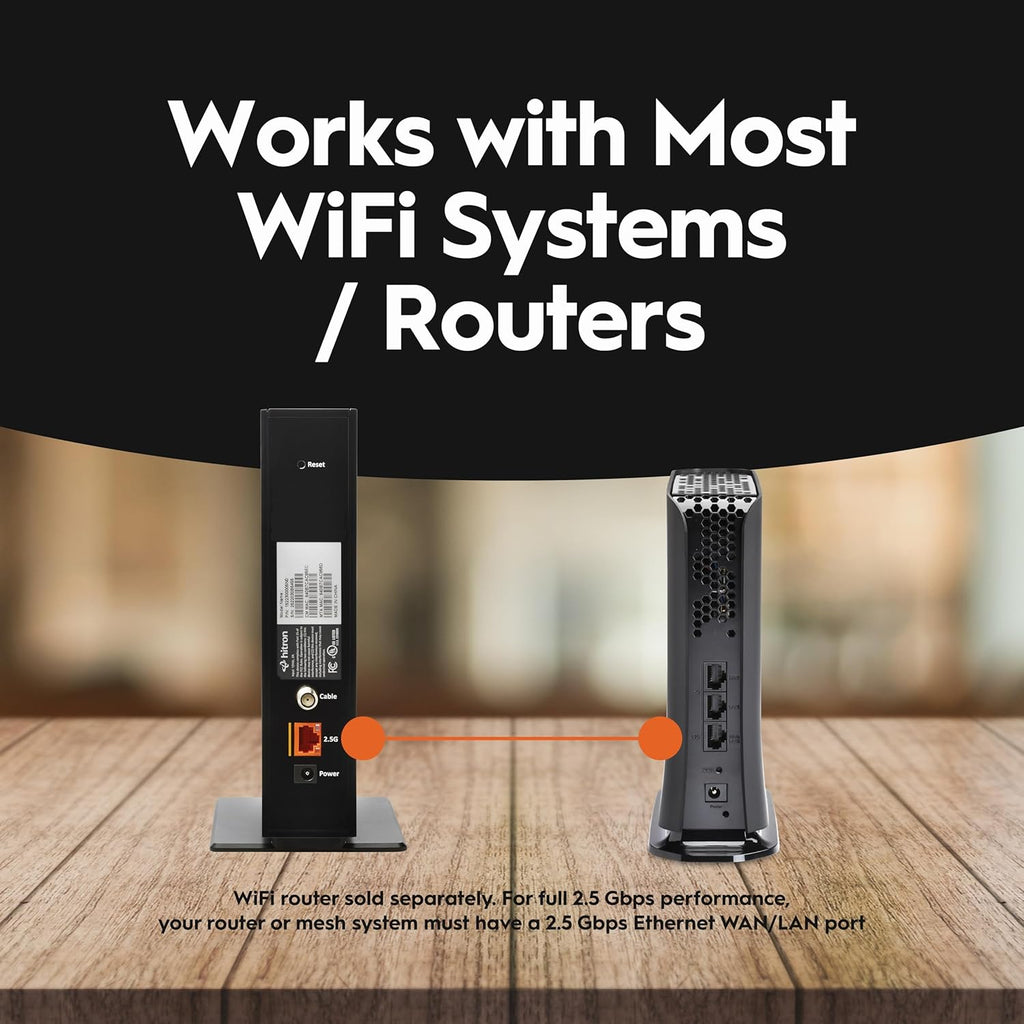 Hitron CODA56 Cable Internet Modem ONLY - DOCSIS 3.1 | 2.5 Gbps | NO WiFi - Requires Router | Xfinity/Spectrum/Cox Compatible | NOT for Fiber/DSL