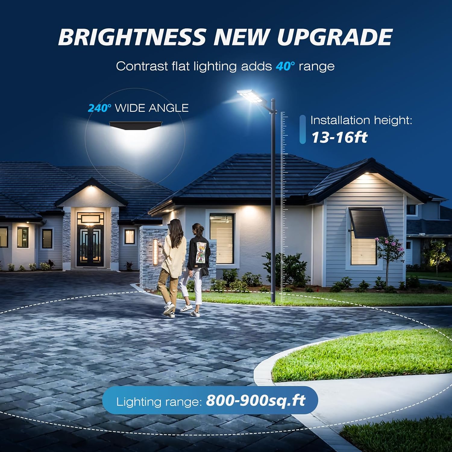 Sunwish Solar Lights Outdoor Waterproof 5000W, 6500K LED Solar Street Light with Motion Sensor & Dusk to Dawn, Security Flood Lights Outdoor with Remote Control for Parking Lot, Yard, Garage 2 Pack