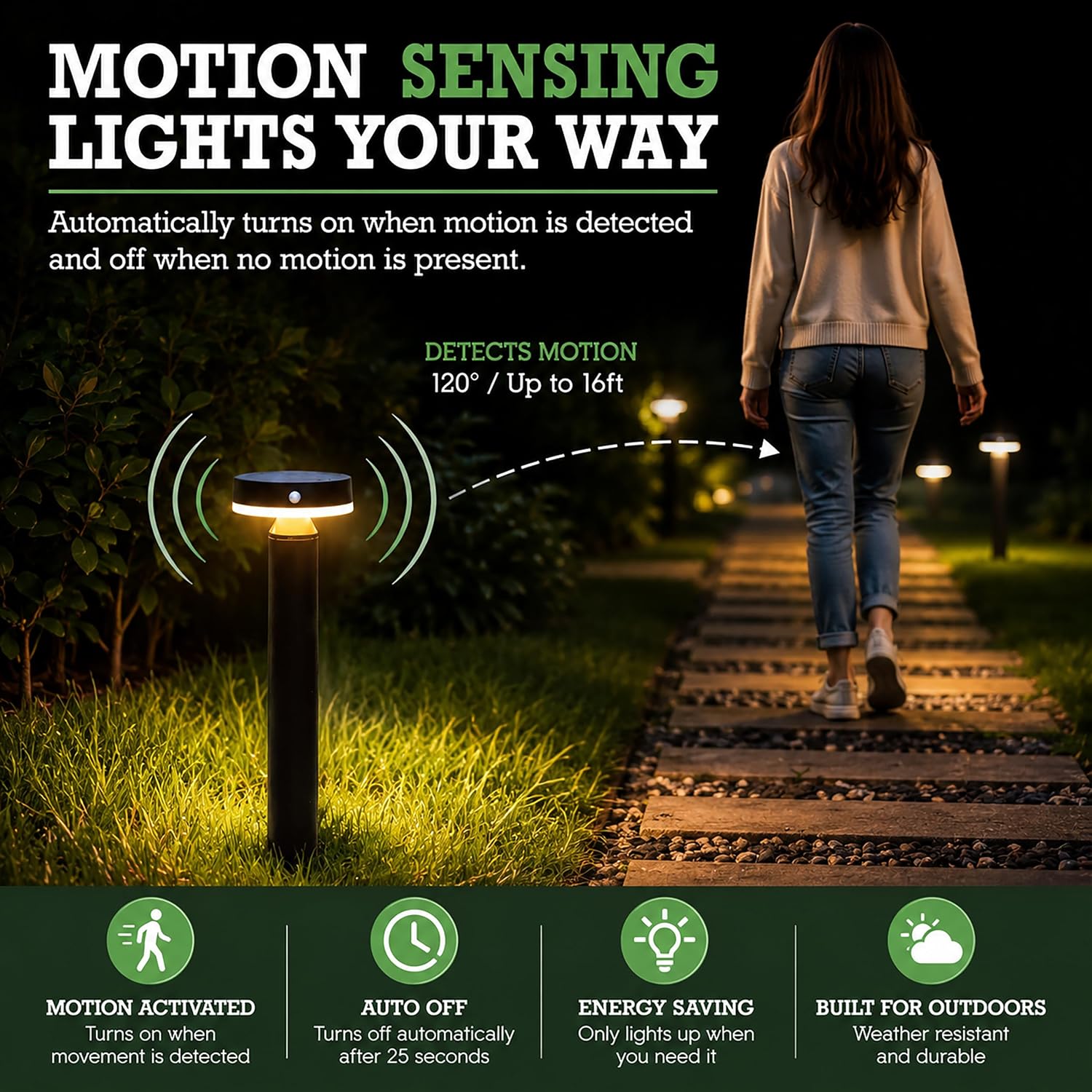 20' Solar Landscape Lights - Outdoor Solar Lights for Yard - PIR Sensor & Two Light Modes - 50lm & 400lm - Rechargeable Battery Last Up to 55 Hours - 3000K - IP44 Weather Resistant - 4 Pack