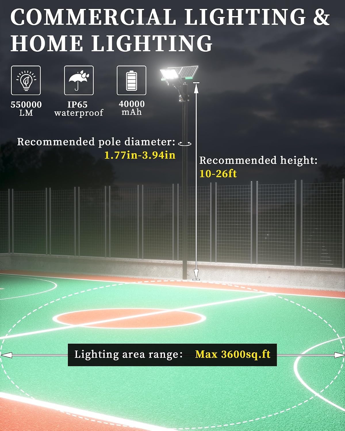 Gefolly SL-8800W Solar Street Lights Outdoor, 550000LM Commercial Parking Lot Light Dusk to Dawn IP67 Waterproof 6500K Security Flood Lights Lamp for Yard, Road, Basketball Courts