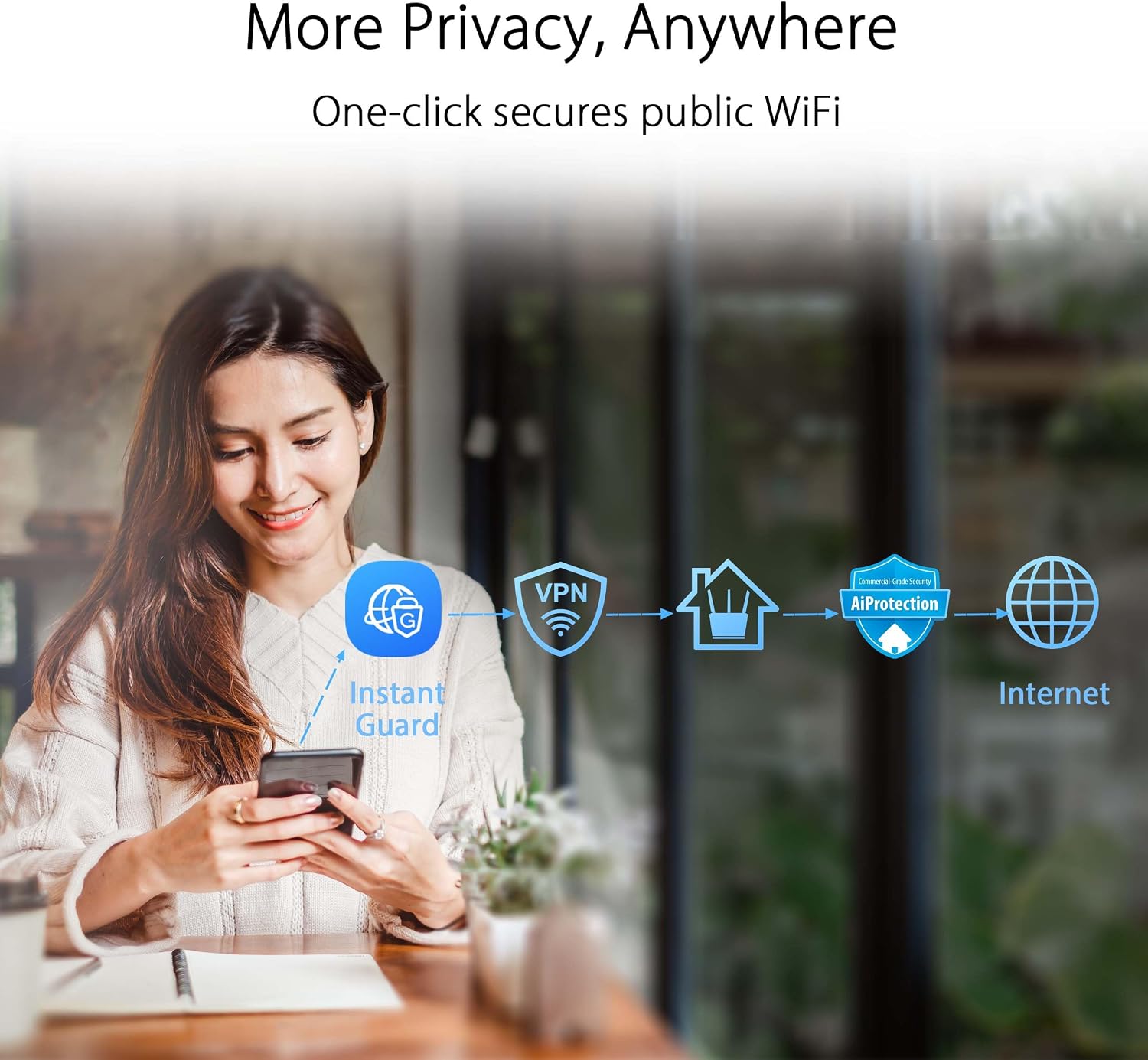 ASUS ZenWiFi AX Hybrid(XC5) AX3000 + MoCA 2.5 Mesh WiFi 6 System (1pk) - Whole Home Coverage up to 2,400 Sq.Ft. & 2+ Rooms for Thick Walls, AiMesh, Lifetime Security, Easy Setup
