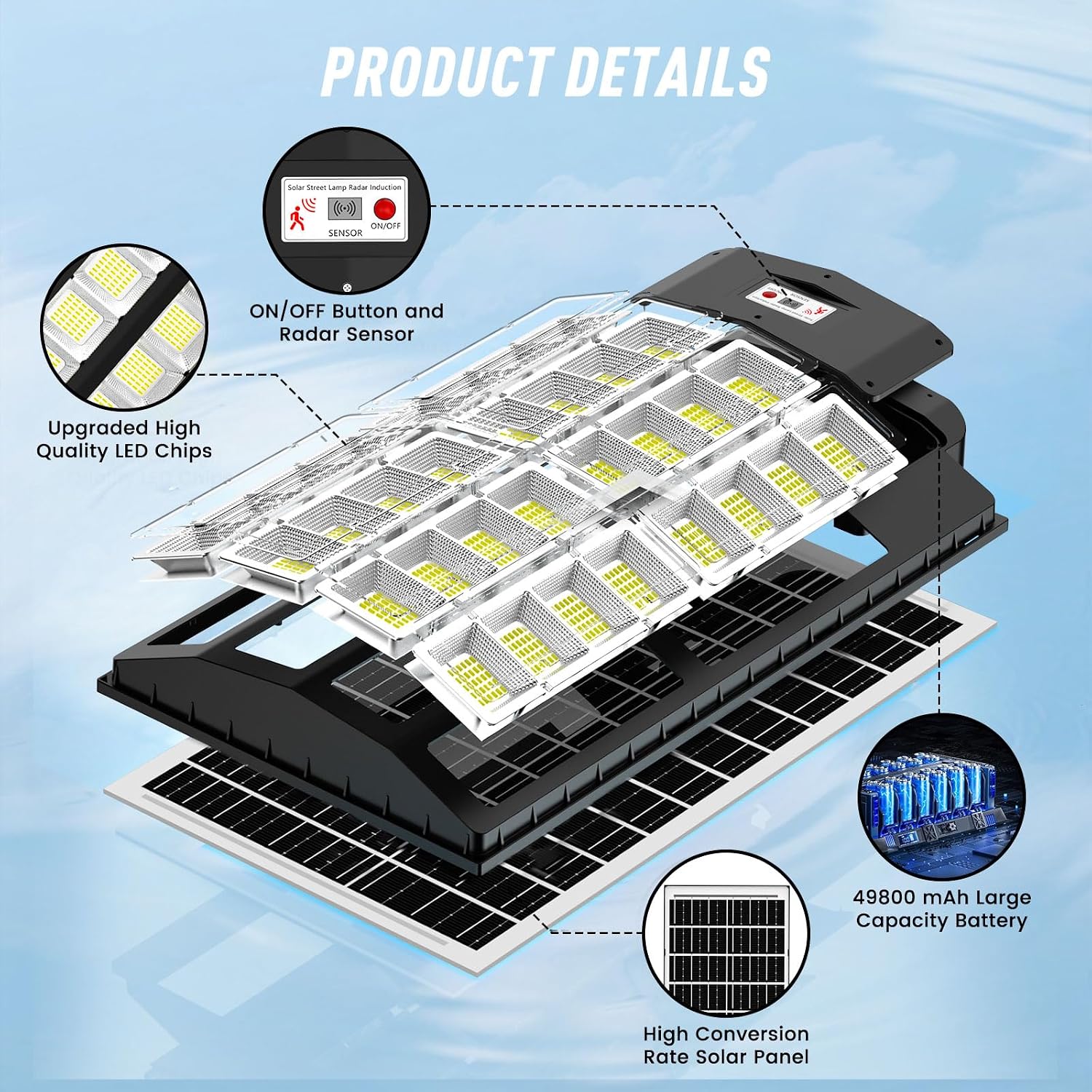 Solar Street Light 2 Pack, 9000W Solar Street Lights Outdoor Waterproof, Solar Parking Lot Lights with Remote Control & Motion Sensor, Pole or Wall Mount, for Commercial Yard Driveway Barn
