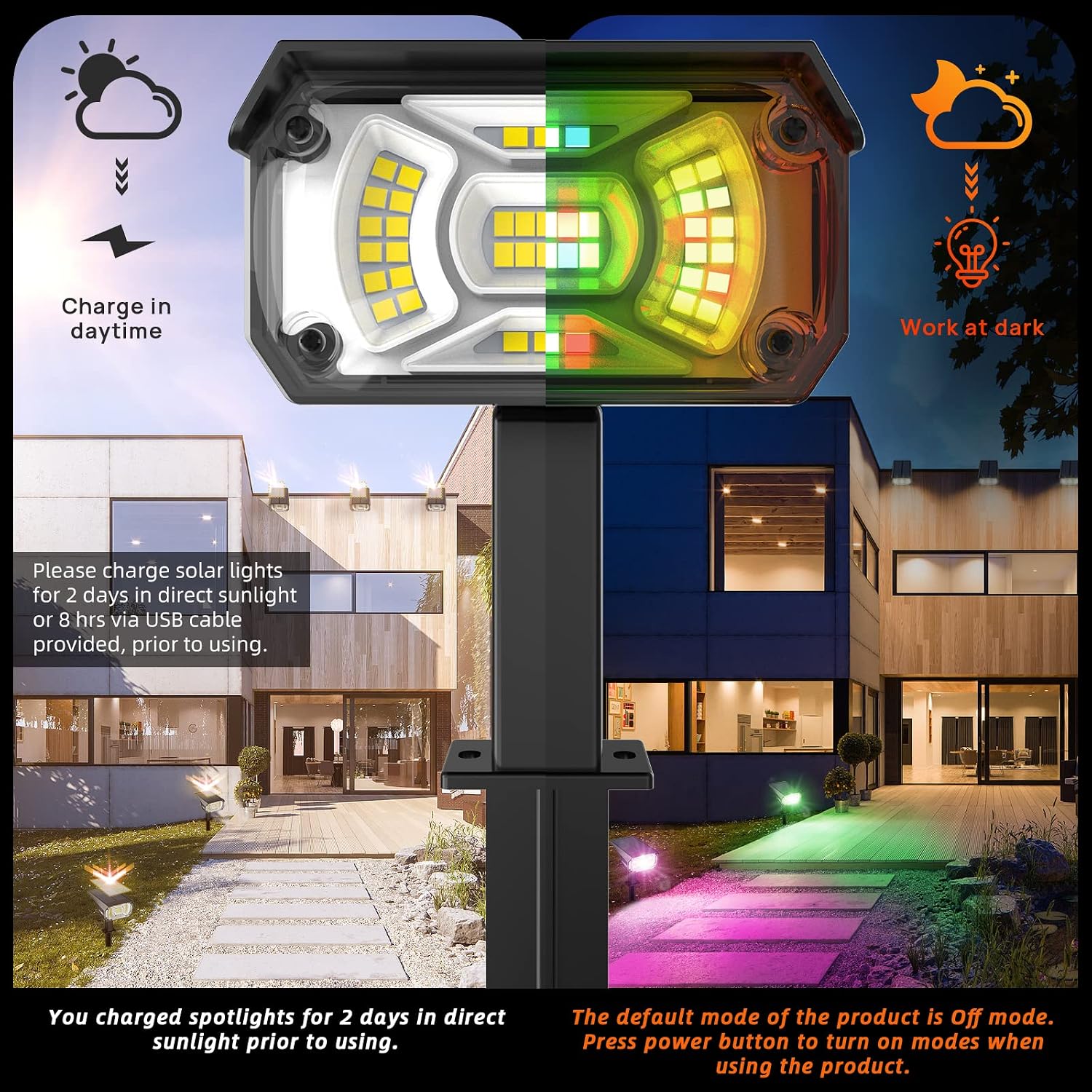 LEREKAM Solar Spot Lights Outdoor Color Changing, IP65 Garden Lights Solar Powered Waterproof with 9 Light Modes, Colored Landscape Lighting Auto On/Off, for Garden Pool Area Pond Yard, 10 Pack