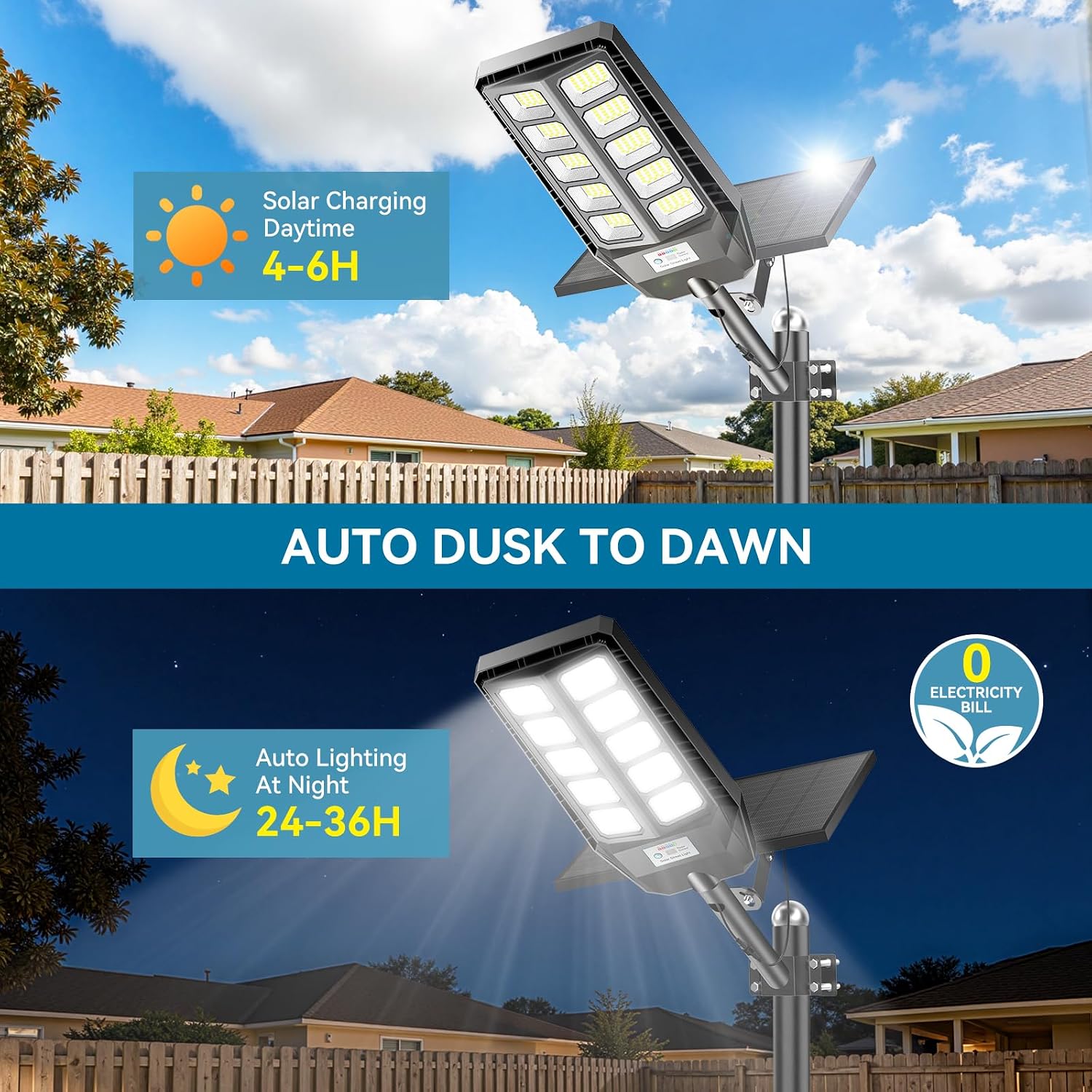 VOOJOY 8500W Solar Lights Outdoor Waterproof, 7000K Dusk to Dawn Solar Street Lights Outdoor Motion Sensor with Remote, LED Security Flood Light for Outside, Parking Lot, Yard, Garden, Garage, 2 Pack