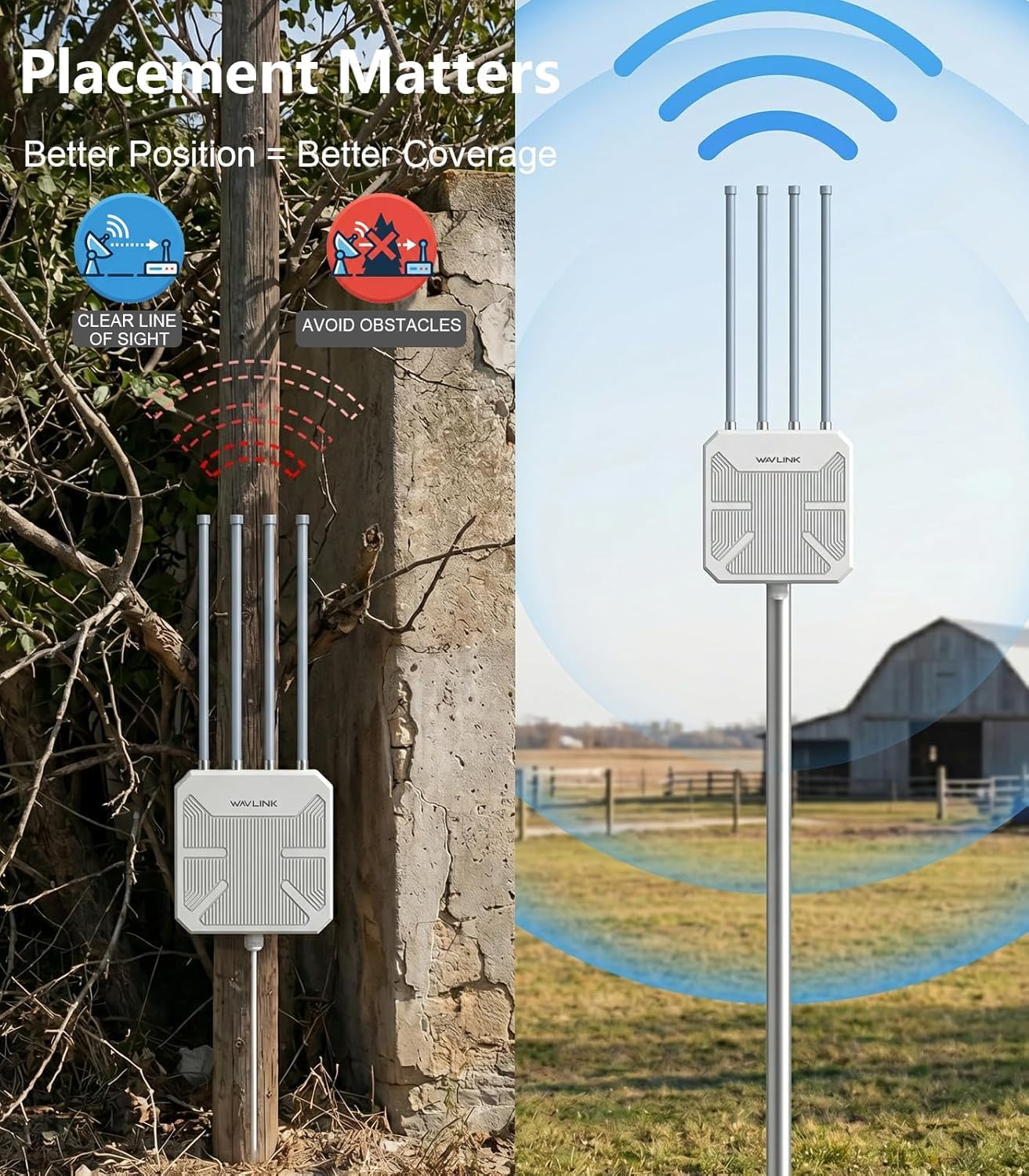 2026 AX1800 Outdoor WiFi 6 Extender Long Range, WAVLINK Outdoor WiFi Access Point with PoE, 4x8dBi High-Gain Antennas, IP67 Weatherproof, Support Up to 256 Devices for Farm, Yard, Patio, RV, Garage