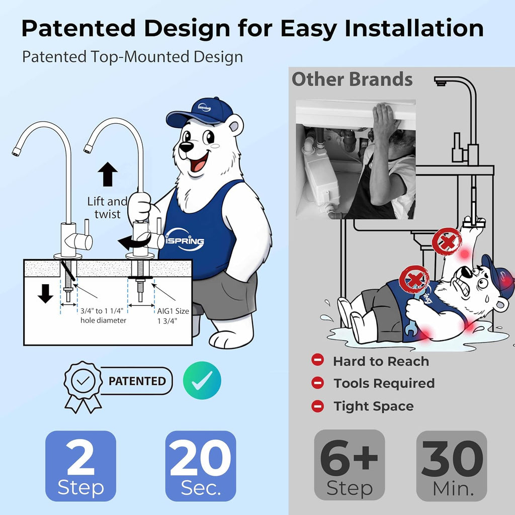 iSpring RCS10T Reverse Osmosis Water Filter, 5 Stage Tankless RO Water Filtration System for Commercial & Residential, High-Flow 1000 GPD, 2.5:1 Pure to Drain Ratio