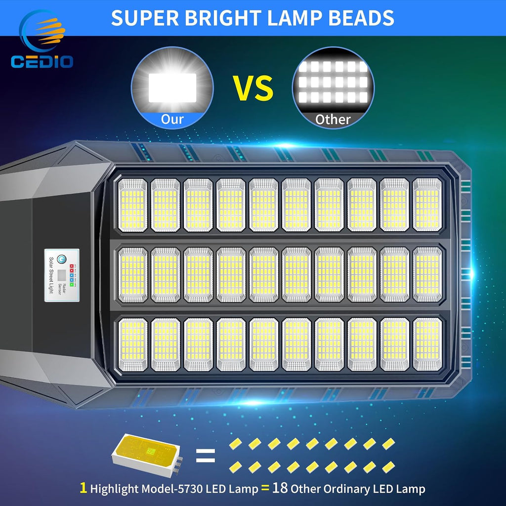 CEDIO 10000W Outdoor Solar Street Lights,Solar Lights IP66 Waterproof LED Street Light Dusk to Dawn,Flood Light with Motion Sensor for Yard (2PACK)