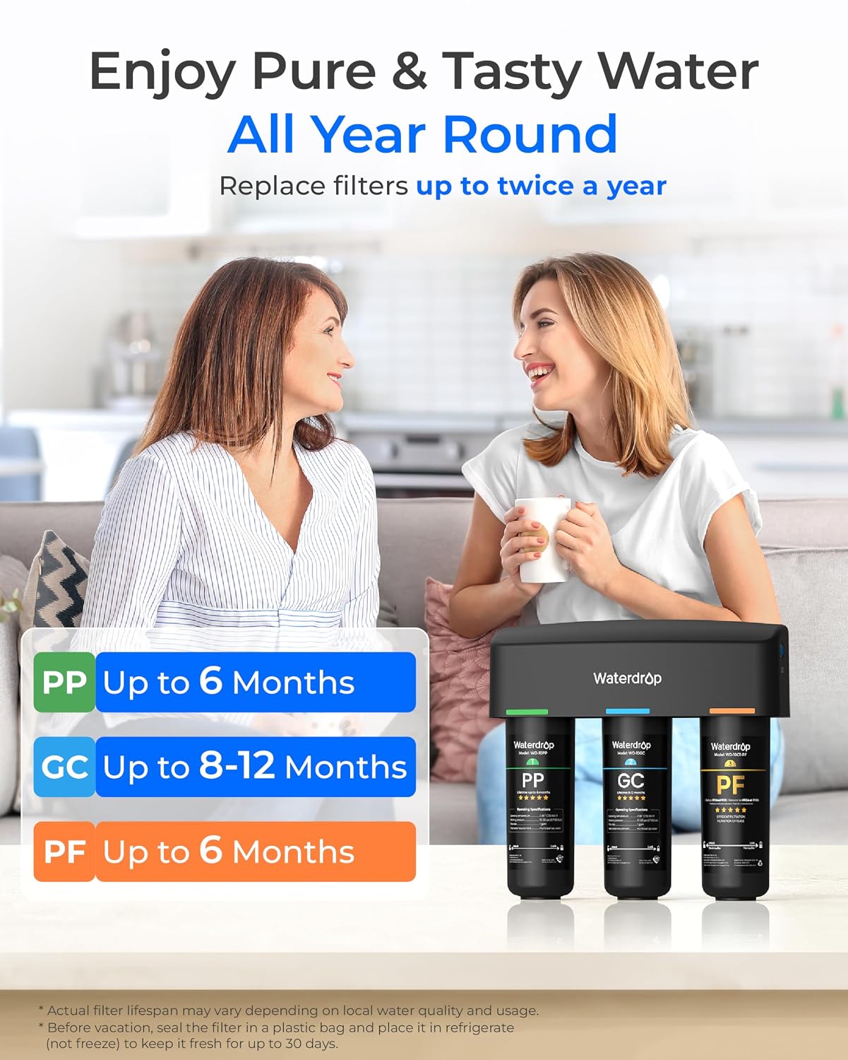 Waterdrop TSB-PF Under Sink Water Filter, Reduces 80+ Impurities-PFAS, Chlorine, Chloramine, Fluoride, Taste&Odor, VOCs, Chloroform, 9 Layer Under Sink Water Filtration System,with A Separate Faucet