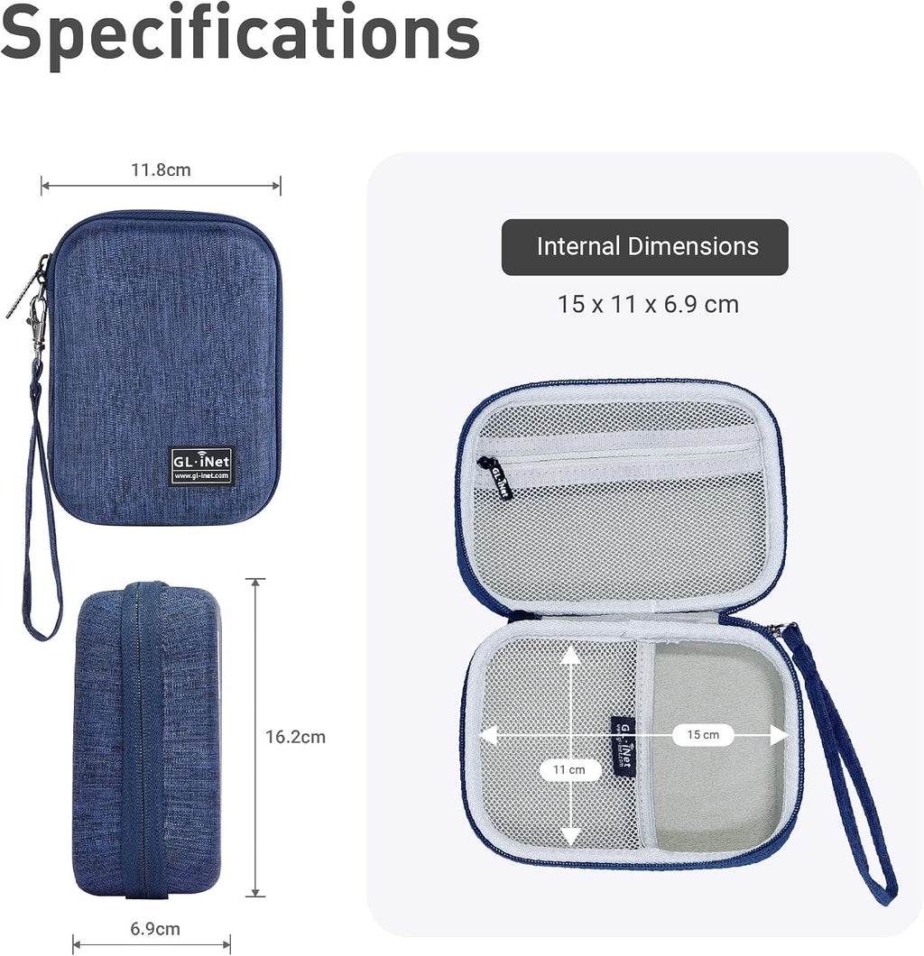 GL.iNet GL-AXT1800 (Slate AX) Pocket-Sized Wi-Fi 6 Gigabit Travel Router & Gadget Organizer Case (Blue)