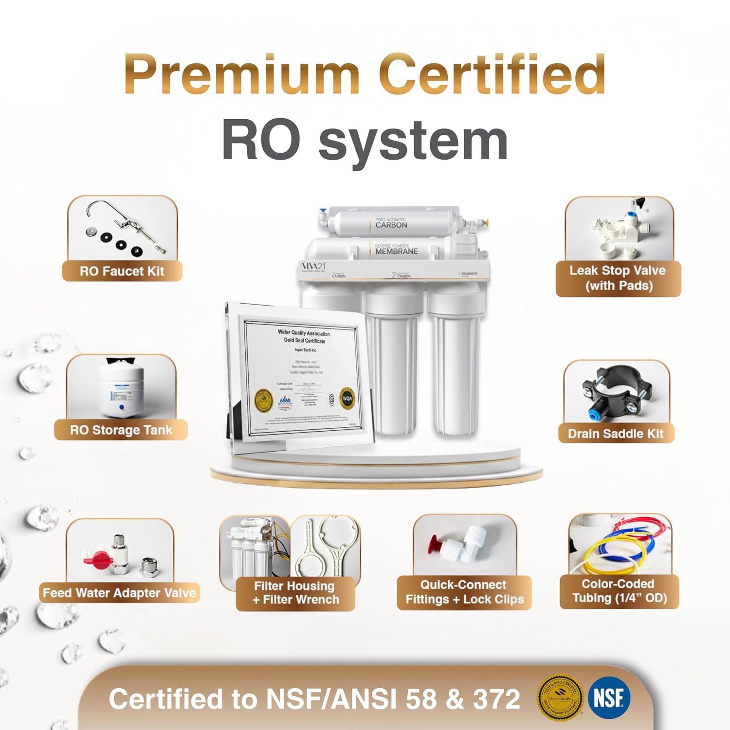 5-Stage Reverse Osmosis System – Premium Under Sink Water Filtration System, Lifetime Limited Parts Support