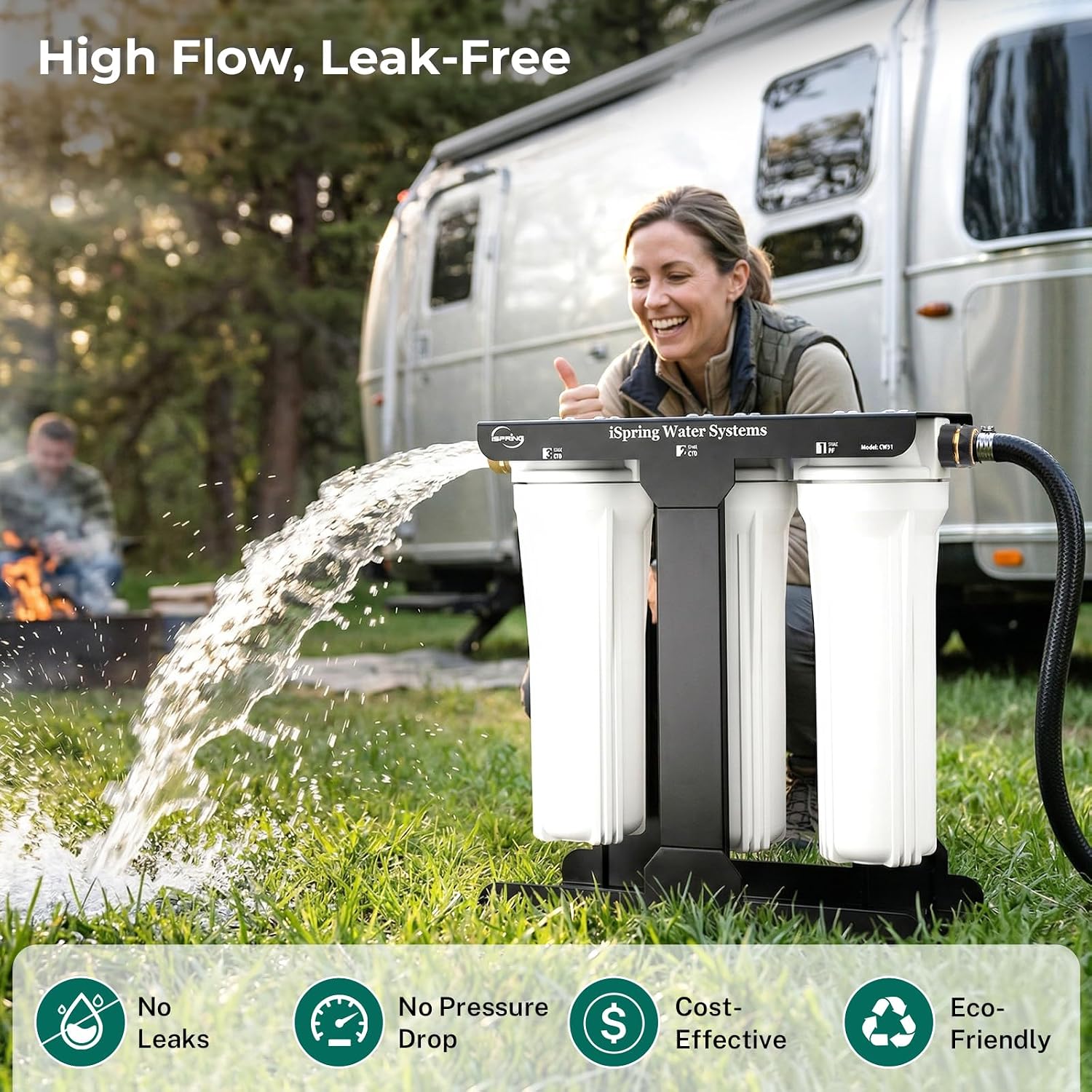 iSpring CW31 RV Water Filter System, 3-Stage RV Water Filtration System for Campers, 3/4'' Lead-Free Brass Hose Quick Connectors, Tankless, High Capacity, White