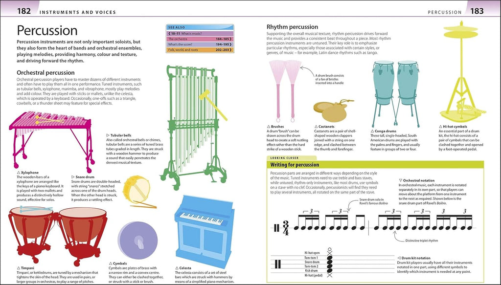 Help Your Kids With Music: A unique step-by-step visual guide