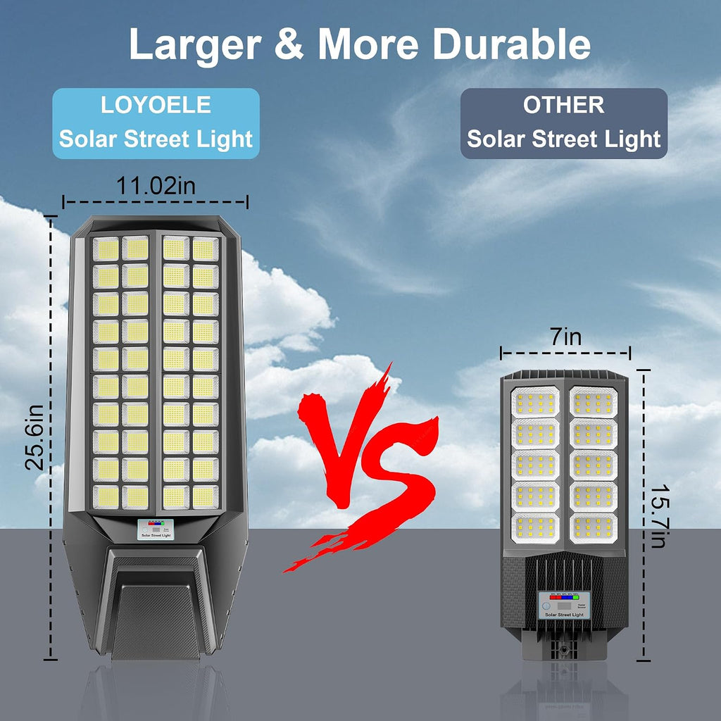 loyoele 900000LM 10000W Solar Street Lights Outdoor – LED Solar Light with Motion Detection, Dusk to Dawn, Weatherproof, Ideal for Security Lighting in Driveways and Parking Lots