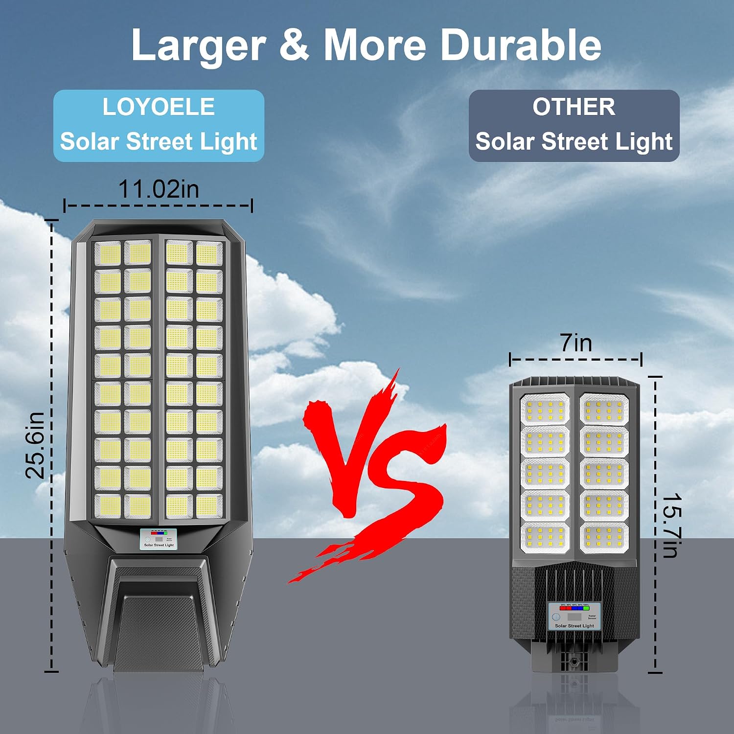 loyoele 900000LM 10000W Solar Street Lights Outdoor – LED Solar Light with Motion Detection, Dusk to Dawn, Weatherproof, Ideal for Security Lighting in Driveways and Parking Lots
