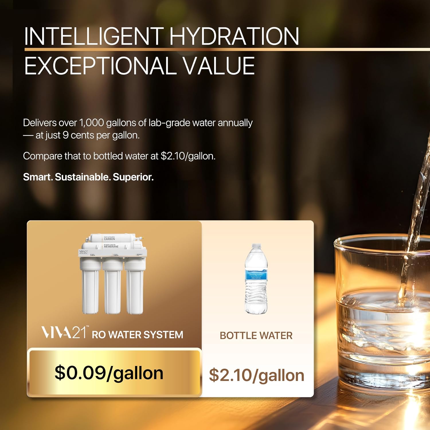 5-Stage Reverse Osmosis System – Premium Under Sink Water Filtration System, Lifetime Limited Parts Support