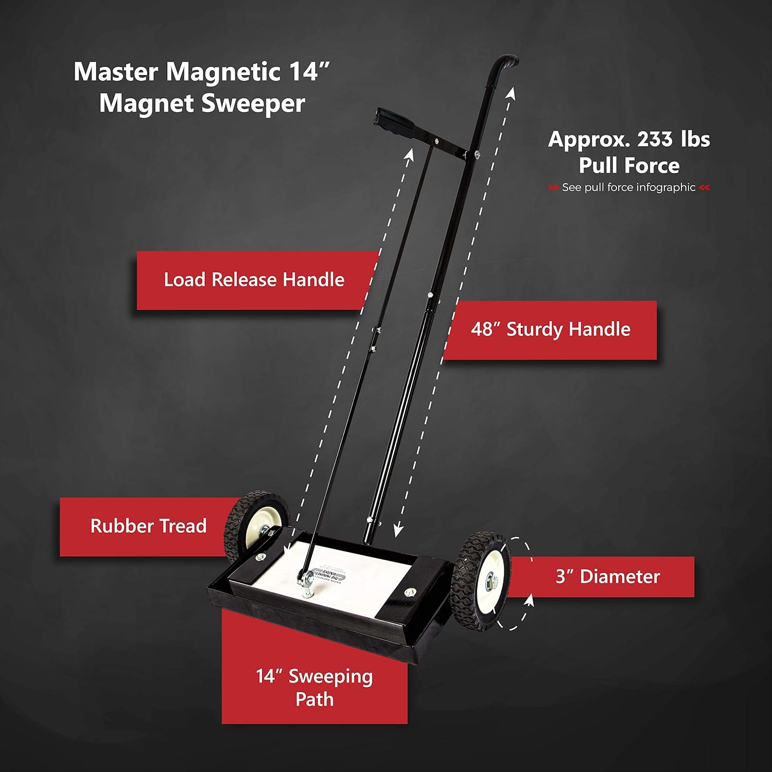 Master Magnetics Magnetic Floor Sweeper with Release - Heavy Duty Push-Type, 14' Sweeping Width, 1 Each, MFSM14RX