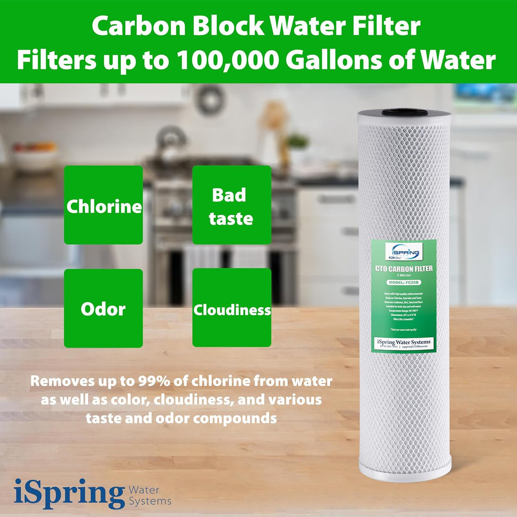 iSpring F3WGB32BKDS 4.5' x 20' 3-Stage Whole House Water Filter Replacement Pack with Polyphosphate Anti-Scale, GAC+KDF, and CTO Carbon Block Water Filters, Fits WGB32B-KDS