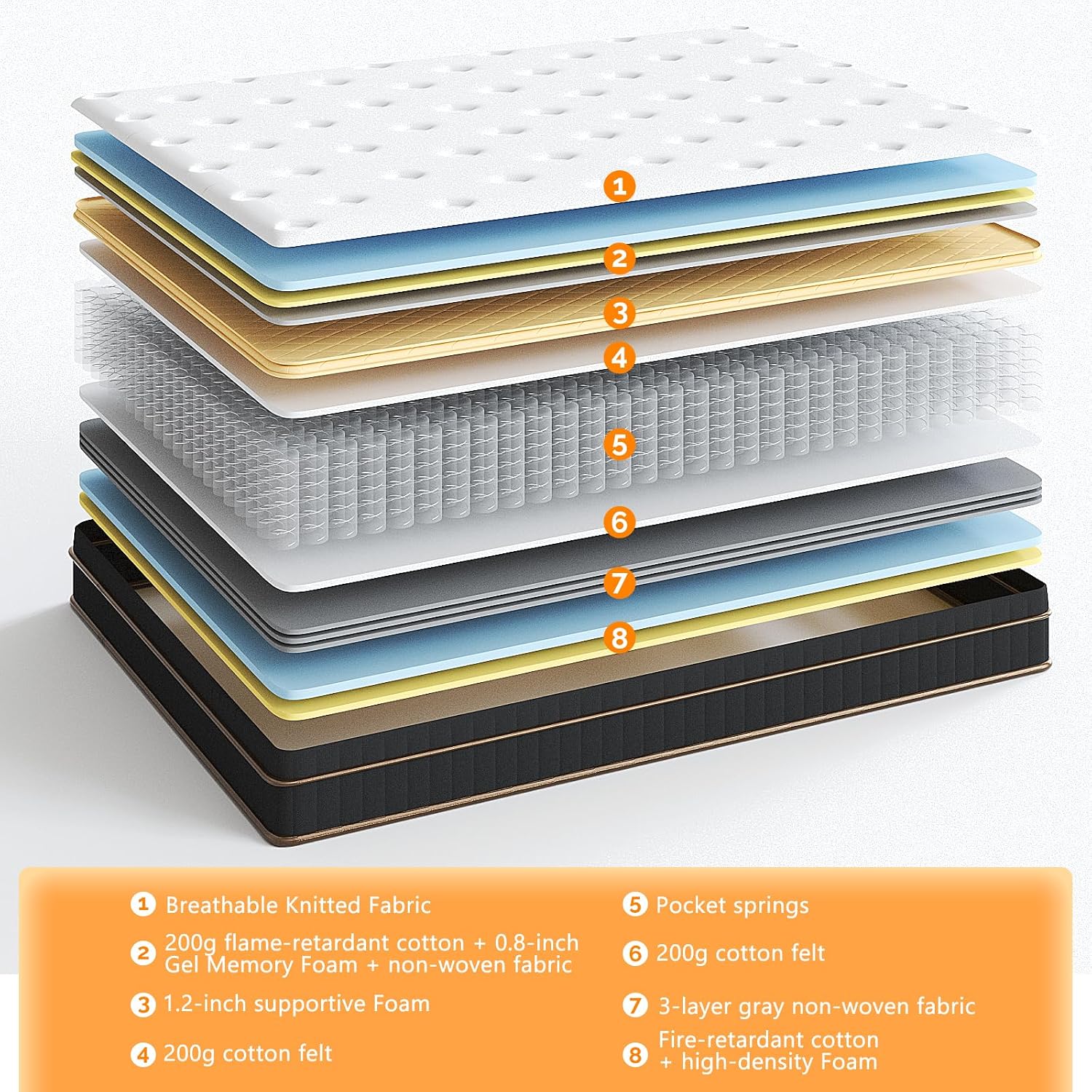 VINGLI 10 Inch Twin Mattress Set of 2 for Kids Hybrid Memory Foam in a Box, Individually Wrapped Coils Pocket Innerspring for Motion Isolation and Pressure Relief,Medium Firm,Fiberglass-Free