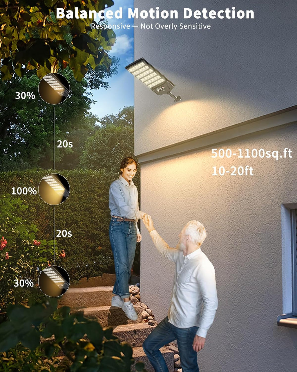 Ofuray Solar Lights Outdoor Waterproof, 3000K/4000K/6500K Dusk to Dawn Solar Security Light with Motion Sensor & Remote Control, IP66 Waterproof High Power LED Lighting for Wall,Yard,Outside Tri-4P