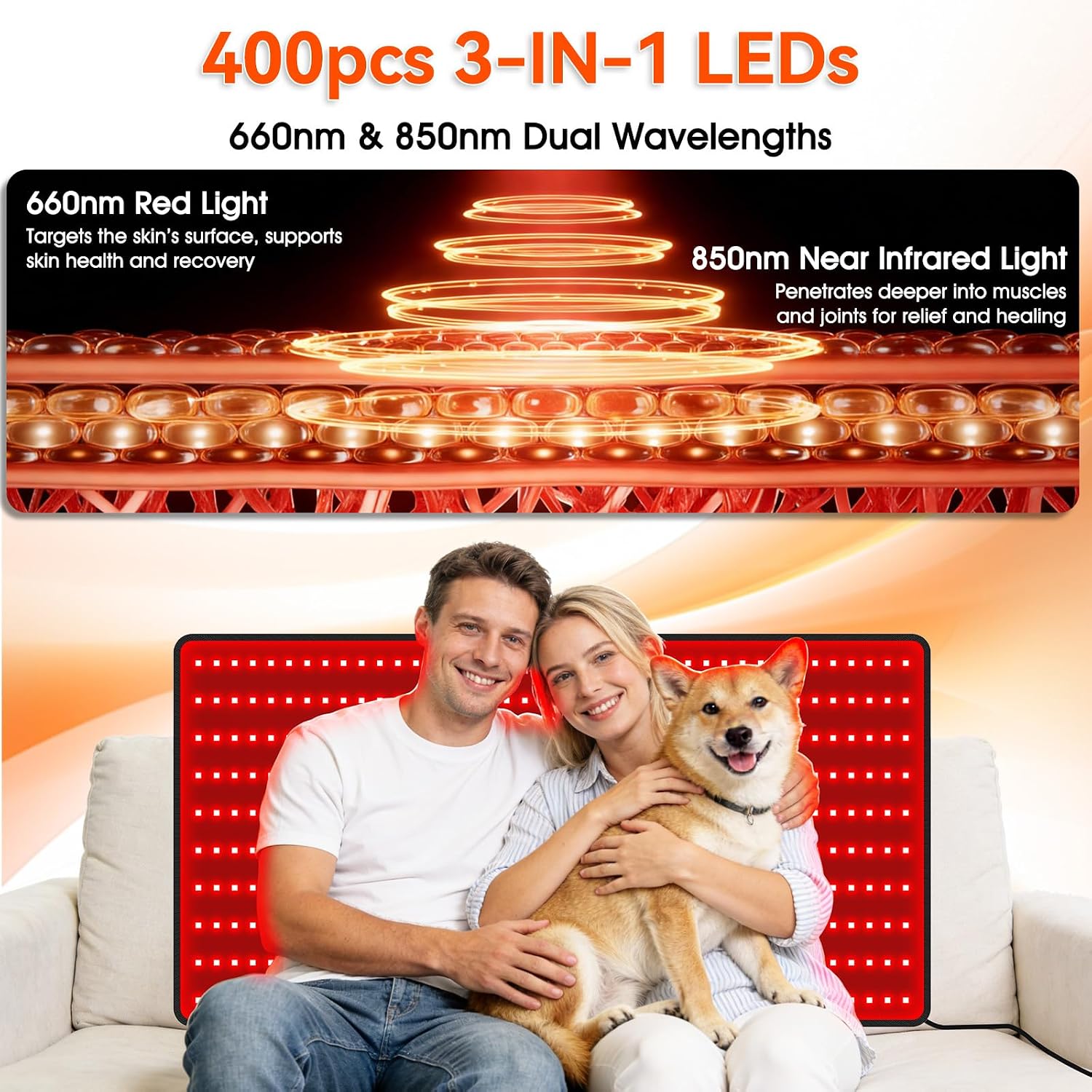 Red Light Therapy Mat for Body, Large 39'x24' Infrared Light Pad with 400 LEDs Tri-Chip 660nm & 850nm, Red Light Blanket for Back, Leg, Joint & Muscle Pain, 9 Timer, Max 60W