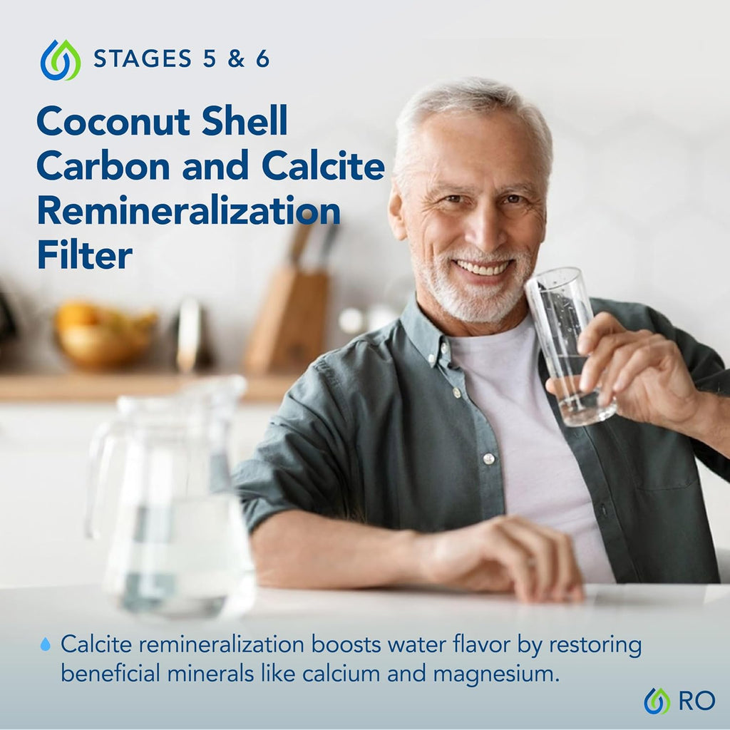 Kind Water Systems 6-Stage Reverse Osmosis System Replacement Filters - 1 Year Supply, Includes Carbon Filter for Stages 1–4 & 2 PRO-RO-56R Post-Filters for Stages 5–6