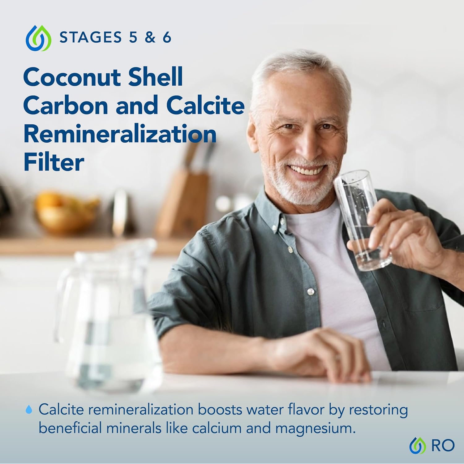 Kind Water Systems 6-Stage Reverse Osmosis System Replacement Filters - 1 Year Supply, Includes Carbon Filter for Stages 1–4 & 2 PRO-RO-56R Post-Filters for Stages 5–6