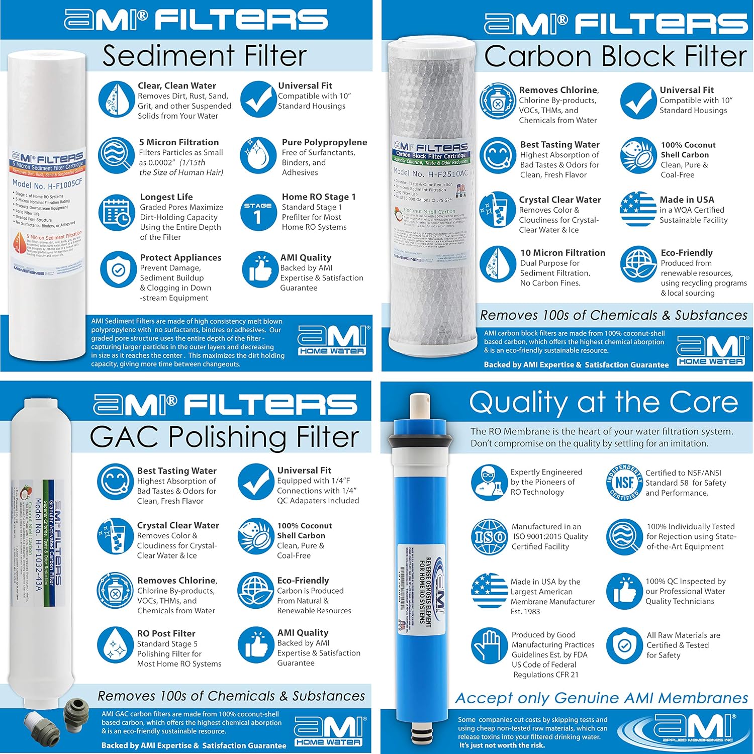 AMI Reverse Osmosis Filter & Membranes Replacement | 1 Year Supply | 100 GPD Membrane with Pre & Post Filter | for 5 Stage Water Filtration Systems (100 GDP Membrane + Filters - 1 Year Supply)…