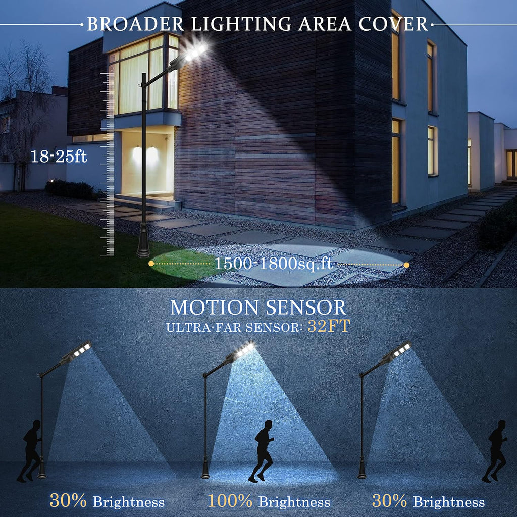 Lovus 2Pack Solar LED Street Light, 4200W Outdoor Solar Parking Lot Light Dusk to Dawn with Motion Sensor for Garage, Driveway, IP65 Waterproof, Wall or Pole Mount
