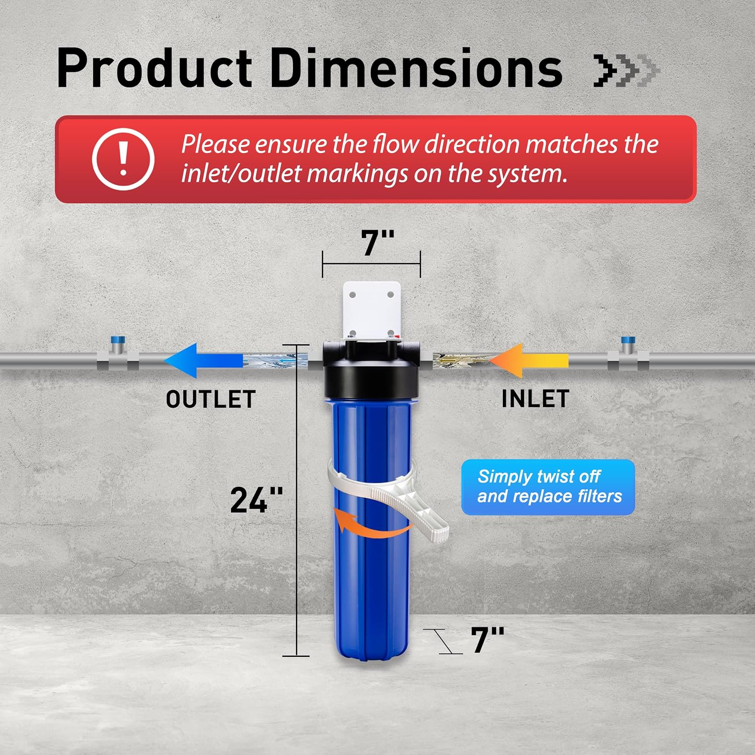 iSpring WGB12B 1-Stage Whole House Water Filtration System w/ 20' x 4.5' Carbon Block Filter - Reduces up to 99% Chlorine