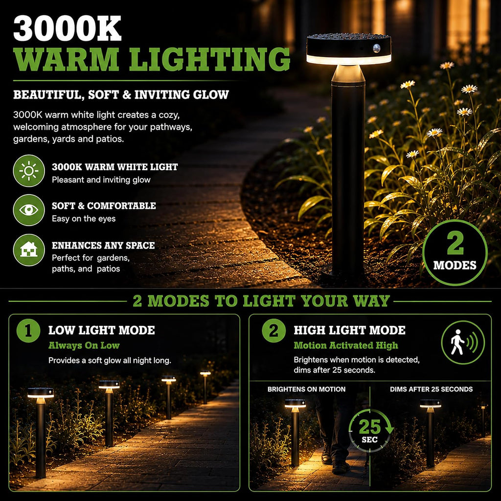20' Solar Landscape Lights - Outdoor Solar Lights for Yard - PIR Sensor & Two Light Modes - 50lm & 400lm - Rechargeable Battery Last Up to 55 Hours - 3000K - IP44 Weather Resistant - 4 Pack