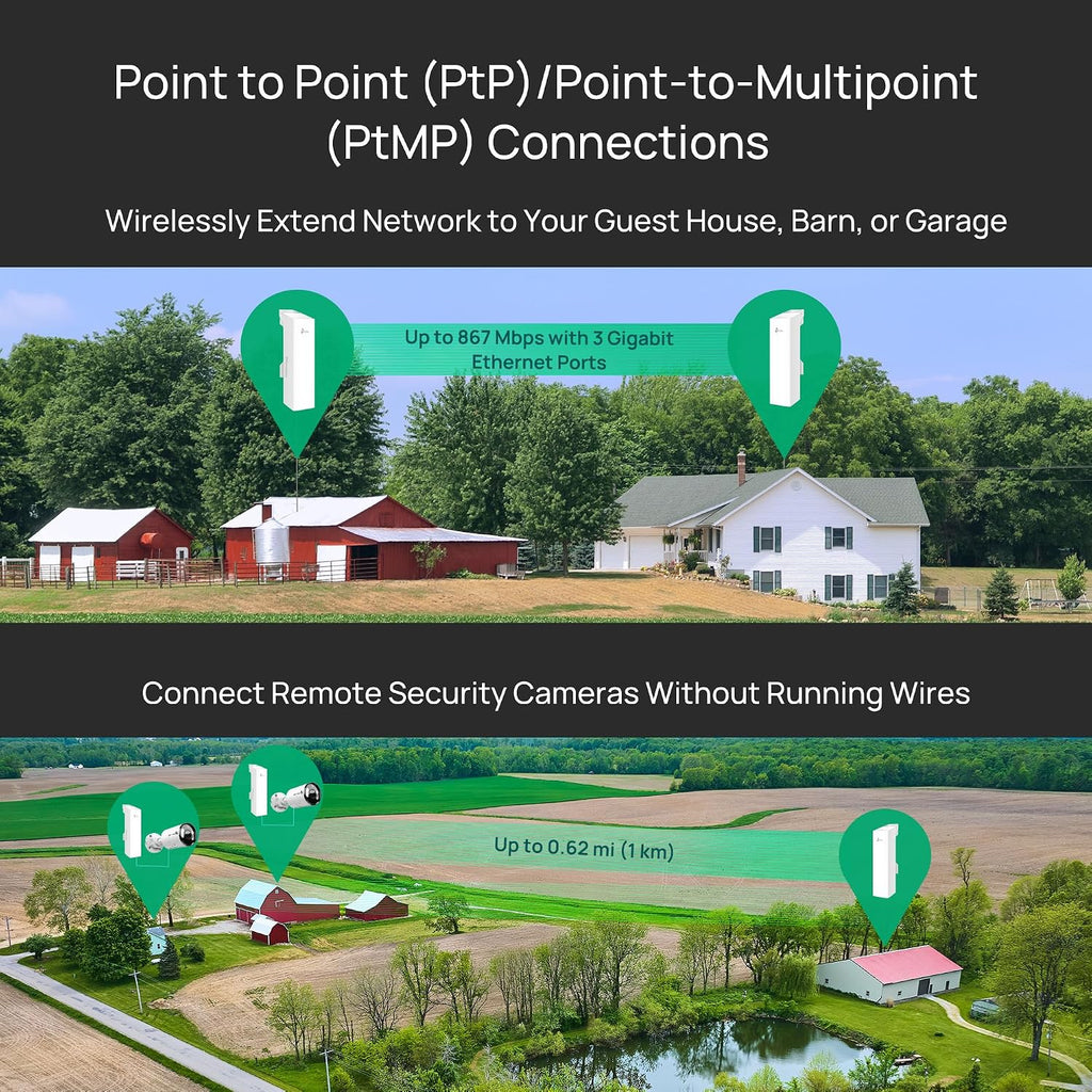 TP-Link Omada Point to Point Wireless Bridge Outdoor - 5GHz, 867Mbps, PtP&PtMP, 1km Range, 3 Gigabit Ports, PoE or DC Powered, IP65 Weatherproof, Preconfigured, Plug&Play(EAP211-Bridge KIT)