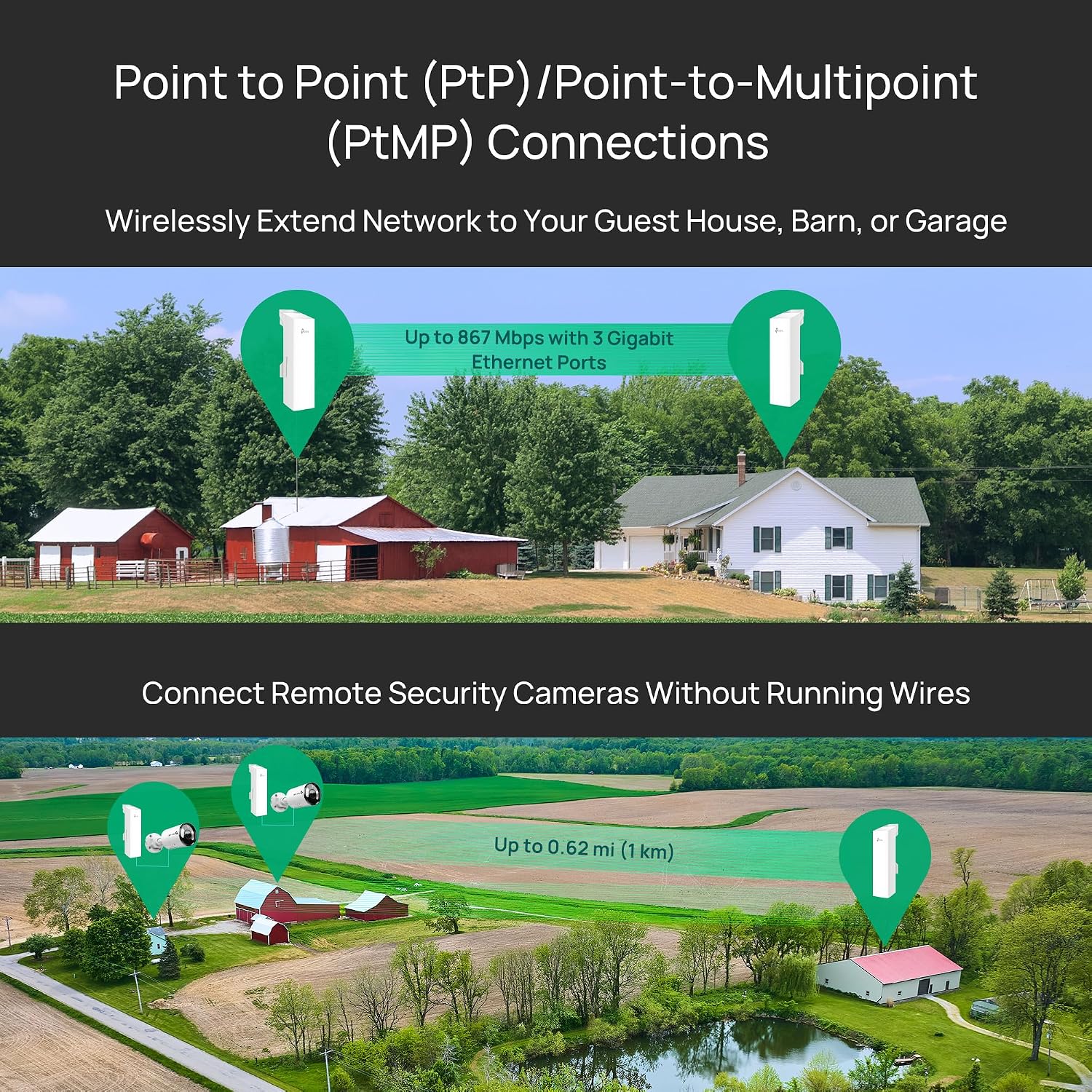 TP-Link Omada Point to Point Wireless Bridge Outdoor - 5GHz, 867Mbps, PtP&PtMP, 1km Range, 3 Gigabit Ports, PoE or DC Powered, IP65 Weatherproof, Preconfigured, Plug&Play(EAP211-Bridge KIT)