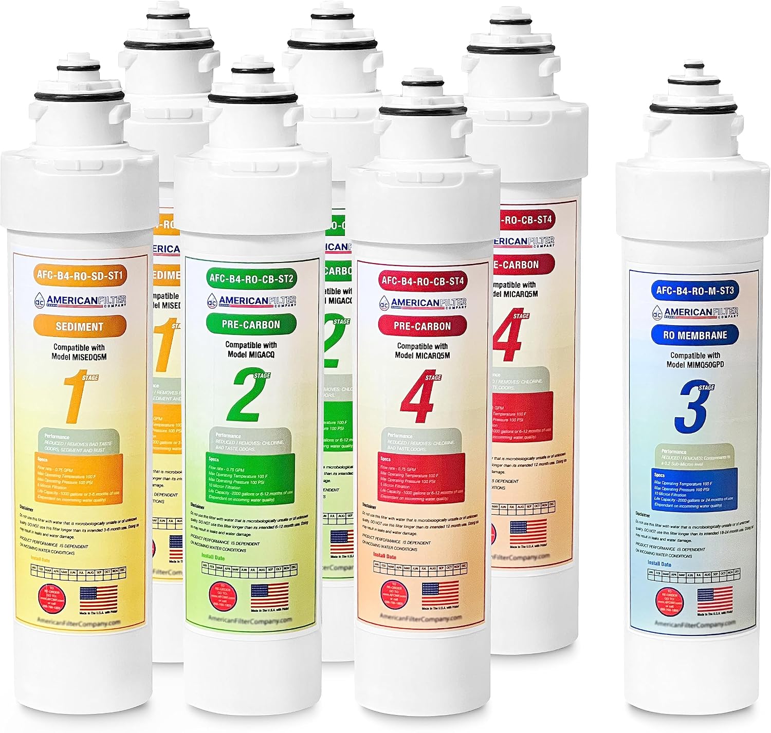 American Filter Company® Model # AFC-B4-RO-CMBPK 4-Stage Reverse Osmosis Water Filters Replacement Kit, Compatible with Brio MIMQ50GPD, MICARQ5M 7Pk - AFC-B4-RO-CMBPK-1Y