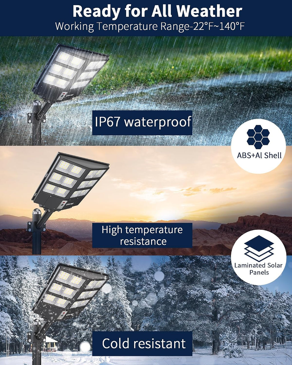 Ofuray Solar Street Lights Outdoor,Solar Security Flood Lights Parking Lot Lights Commercial Dusk to Dawn, 6500k Waterproof Led with Remote Control Motion for Street,Court,Barn (Of-800W 80000Lm)