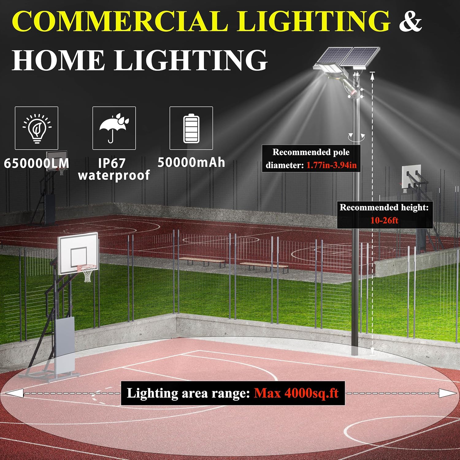 Gefolly SL-9800W Solar Street Lights Outdoor, 650000LM Commercial Parking Lot Light Dusk to Dawn IP67 Waterproof 6500K Security Flood Lights Lamp for Yard, Road, Basketball Courts