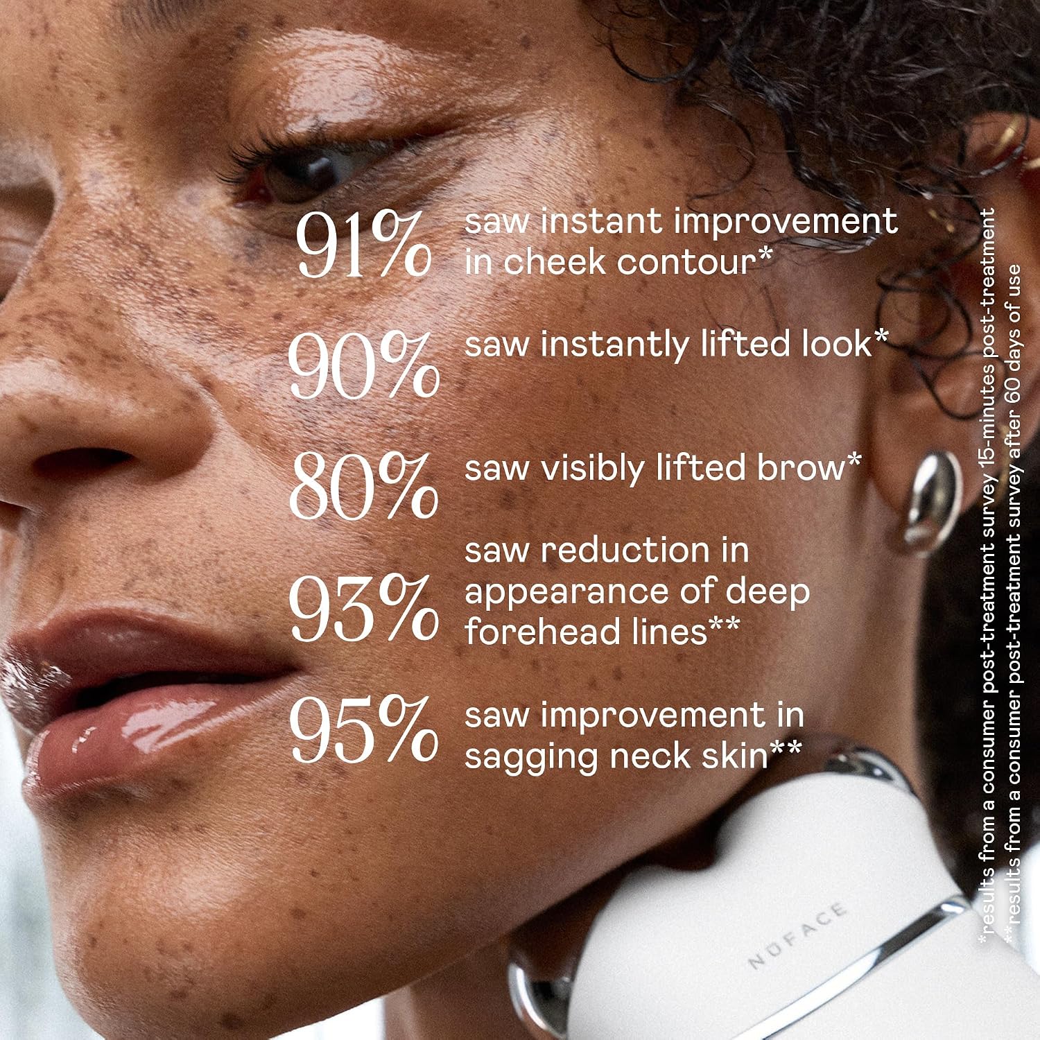 NUFACE Trinity+ Facial Massager + Lip & Eye Attachment - FDA-Cleared Face Sculpting Tool, Targeted Lift, Reduces & Smooths - Microcurrent Facial Device
