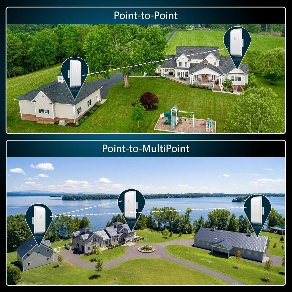 Wireless Bridge Ubiquiti LOCOM5 PRE-CONFIGURED, Bundle of 2 Ubiquiti Nanostation LOCO M5, Point to Point Outdoor WiFi Bridge, Plugh and Play, 5GHz, 150+Mbps, 10+km Link Range, Network Bridge.