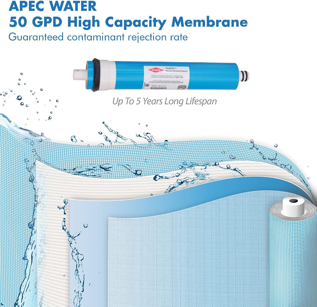 APEC FILTER-MAX45-38 US Made 50 GPD Complete Replacement Filter Set for Ultimate Series Reverse Osmosis Water Filter System with 3/8' Quick Dispense (for Upgraded 3/8' Output System)