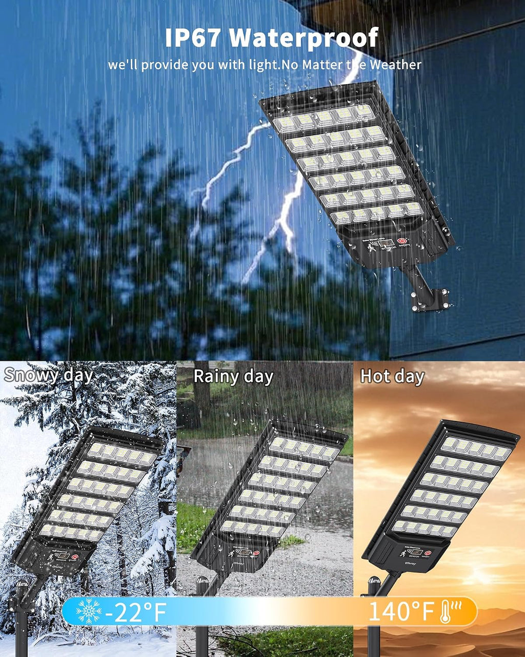 Ofuray Solar Lights Outdoor, High Power Dusk to Dawn Solar Security Light with Remote Control, IP66 Waterproof 6500K LED Lighting with Motion Sensor for Yard,Wall, Backyard & Outside ONL-4Pack