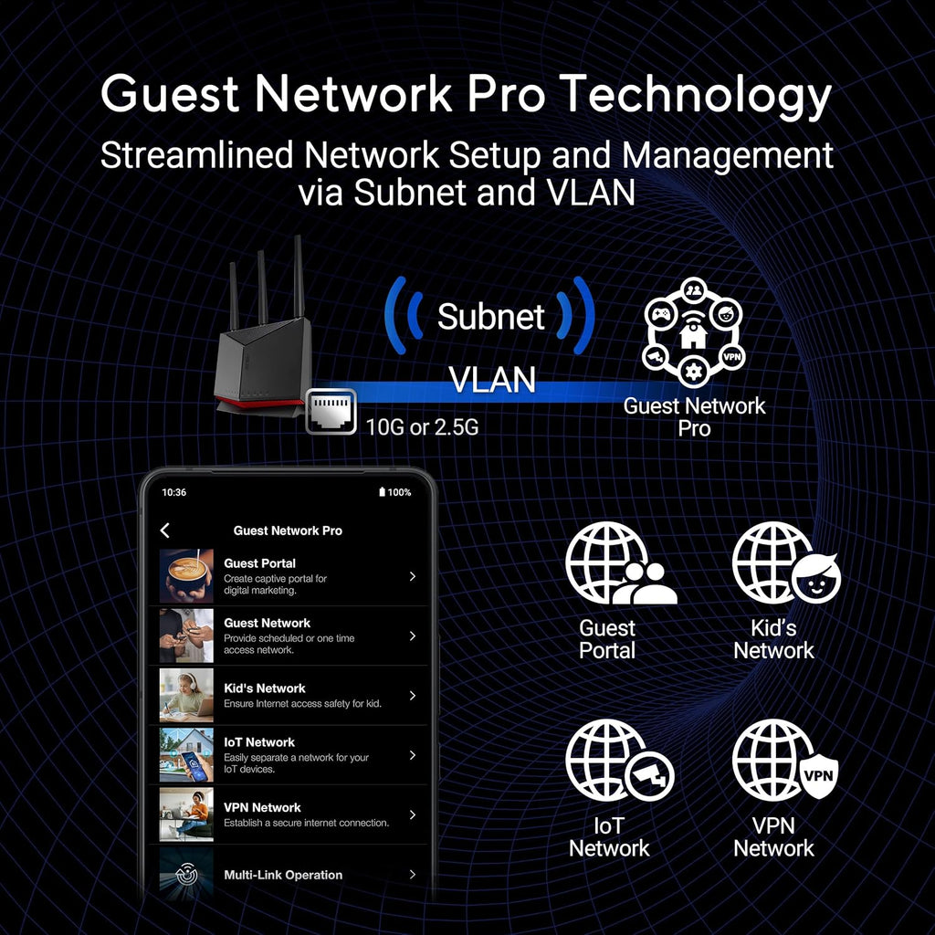 ASUS RT-BE86U BE6800 Dual-Band WiFi 7 Router, Supports 4096-QAM, MLO, AI WAN Detection, AiMesh, Subscription-Free Network Security, and Comprehensive VPN Features, Guest Network Pro, Gaming