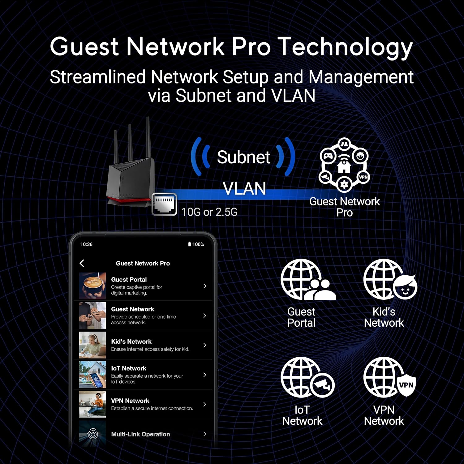 ASUS RT-BE86U BE6800 Dual-Band WiFi 7 Router, Supports 4096-QAM, MLO, AI WAN Detection, AiMesh, Subscription-Free Network Security, and Comprehensive VPN Features, Guest Network Pro, Gaming
