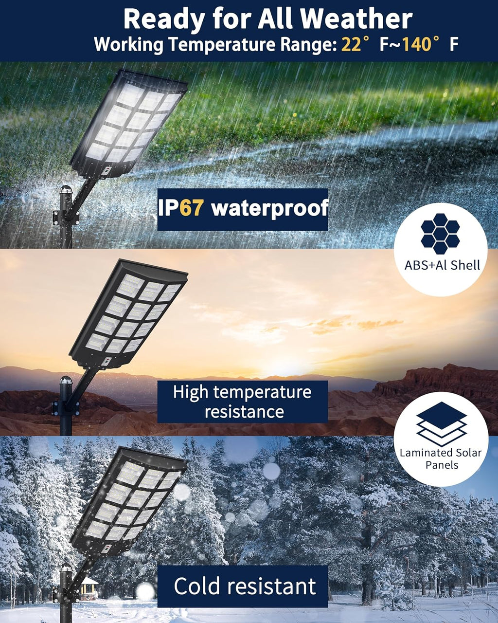 Ofuray Solar Street Lights Outdoor,Solar Security Flood Lights Parking Lot Lights Commercial Dusk to Dawn, 6500k Waterproof Led with Remote Control Motion for Street,Court,Barn (Of-5600W 560000Lm)